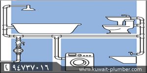 كيف تقضي على رائحة الحوض؟